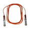 SFP-10G-AOC3M=